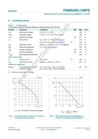 PSMN4R3-100PS Datasheet Page 3