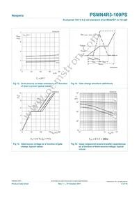 PSMN4R3-100PS Datasheet Page 9