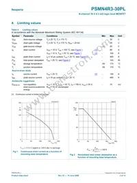 PSMN4R3-30PL Datasheet Page 3