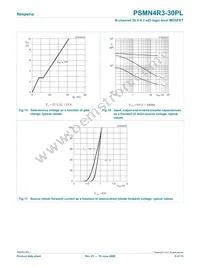 PSMN4R3-30PL Datasheet Page 9