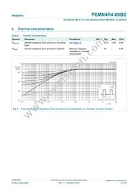 PSMN4R4-80BS Datasheet Page 5