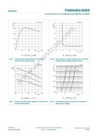 PSMN4R4-80BS Datasheet Page 8