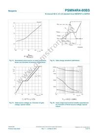 PSMN4R4-80BS Datasheet Page 9