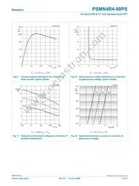 PSMN4R4-80PS Datasheet Page 7