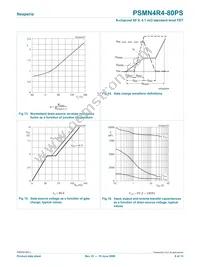 PSMN4R4-80PS Datasheet Page 8