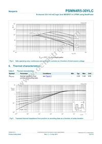 PSMN4R5-30YLC Datasheet Page 5