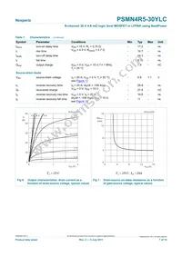 PSMN4R5-30YLC Datasheet Page 7