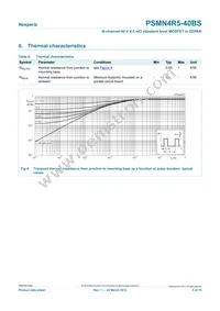 PSMN4R5-40BS Datasheet Page 5