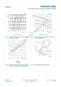 PSMN4R5-40BS Datasheet Page 9