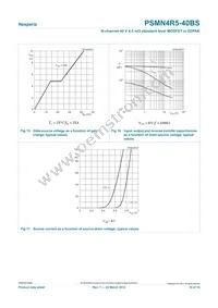 PSMN4R5-40BS Datasheet Page 10