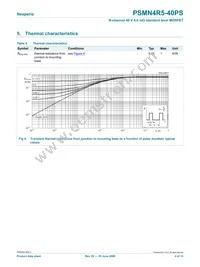 PSMN4R5-40PS Datasheet Page 4