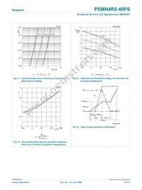 PSMN4R5-40PS Datasheet Page 8