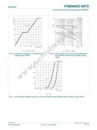 PSMN4R5-40PS Datasheet Page 9