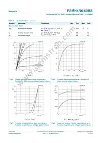 PSMN4R6-60BS Datasheet Page 7