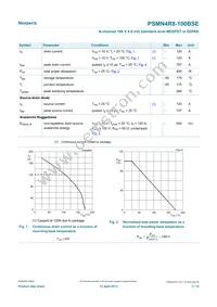 PSMN4R8-100BSEJ Datasheet Page 3