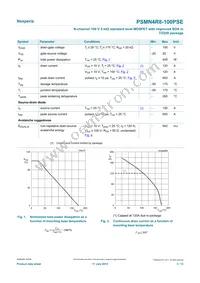 PSMN4R8-100PSEQ Datasheet Page 3