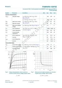 PSMN4R8-100PSEQ Datasheet Page 6