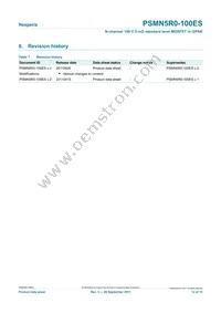 PSMN5R0-100ES Datasheet Page 12