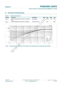 PSMN5R0-100PS Datasheet Page 5