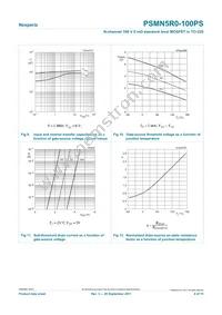 PSMN5R0-100PS Datasheet Page 8
