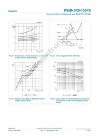 PSMN5R0-100PS Datasheet Page 9