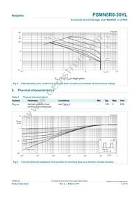 PSMN5R0-30YL Datasheet Page 4