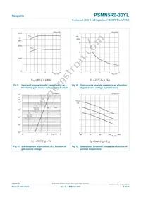 PSMN5R0-30YL Datasheet Page 7