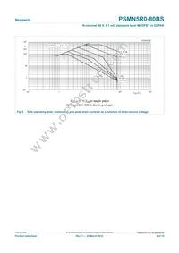 PSMN5R0-80BS Datasheet Page 4