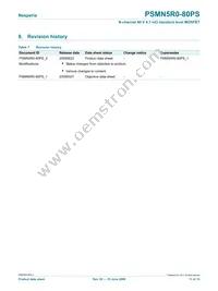 PSMN5R0-80PS Datasheet Page 11