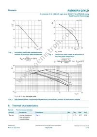 PSMN5R4-25YLDX Datasheet Page 4