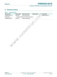 PSMN5R5-60YS Datasheet Page 12