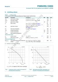 PSMN5R6-100BS Datasheet Page 3