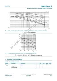 PSMN5R6-60YLX Datasheet Page 4