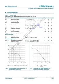 PSMN5R8-30LL Datasheet Page 4