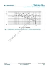 PSMN5R8-30LL Datasheet Page 5