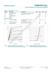 PSMN5R8-30LL Datasheet Page 8