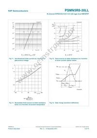 PSMN5R8-30LL Datasheet Page 10