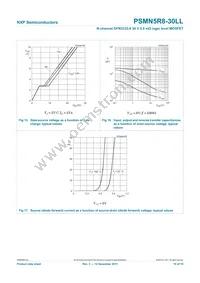 PSMN5R8-30LL Datasheet Page 11