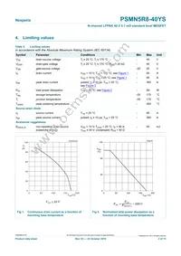 PSMN5R8-40YS Datasheet Page 3