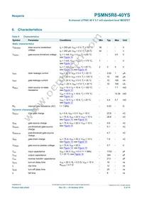 PSMN5R8-40YS Datasheet Page 6