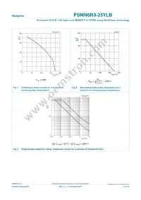 PSMN6R0-25YLB Datasheet Page 3