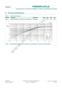 PSMN6R0-25YLB Datasheet Page 5