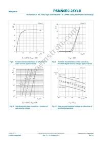 PSMN6R0-25YLB Datasheet Page 8