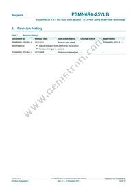 PSMN6R0-25YLB Datasheet Page 12