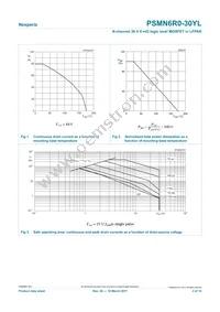 PSMN6R0-30YL Datasheet Page 3