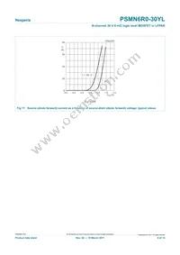 PSMN6R0-30YL Datasheet Page 9