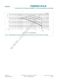PSMN6R0-30YLB Datasheet Page 4