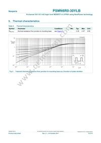 PSMN6R0-30YLB Datasheet Page 5