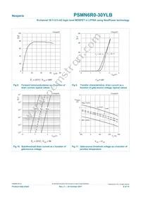 PSMN6R0-30YLB Datasheet Page 8