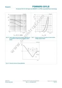 PSMN6R0-30YLB Datasheet Page 10